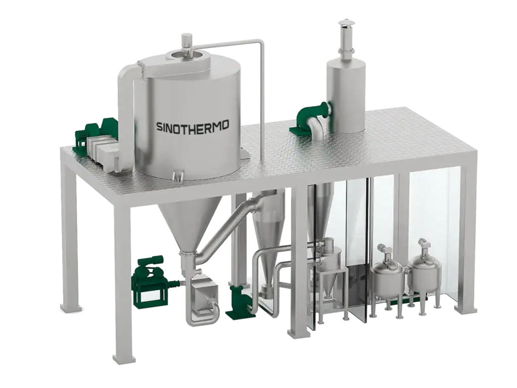 Lab & Pilot Spray Drying